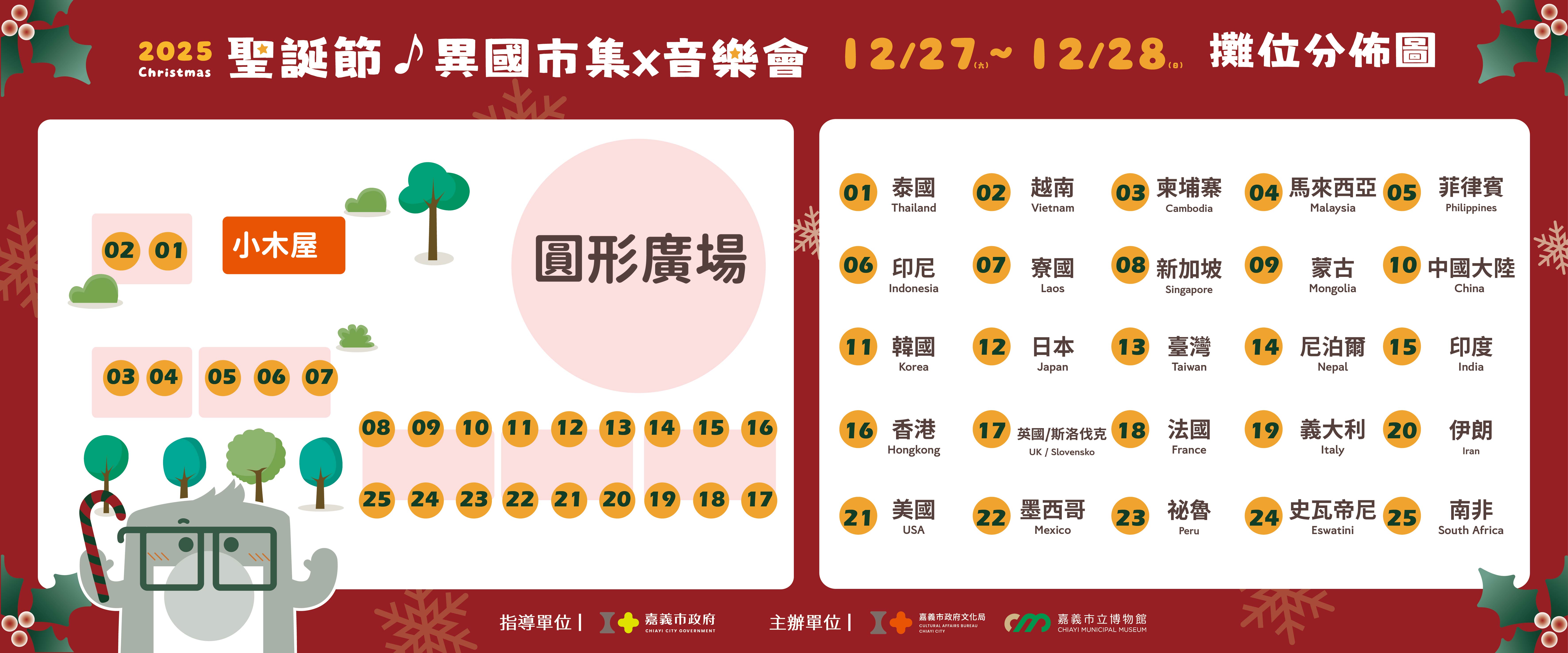 市集攤位分布圖(120x50cm)-01