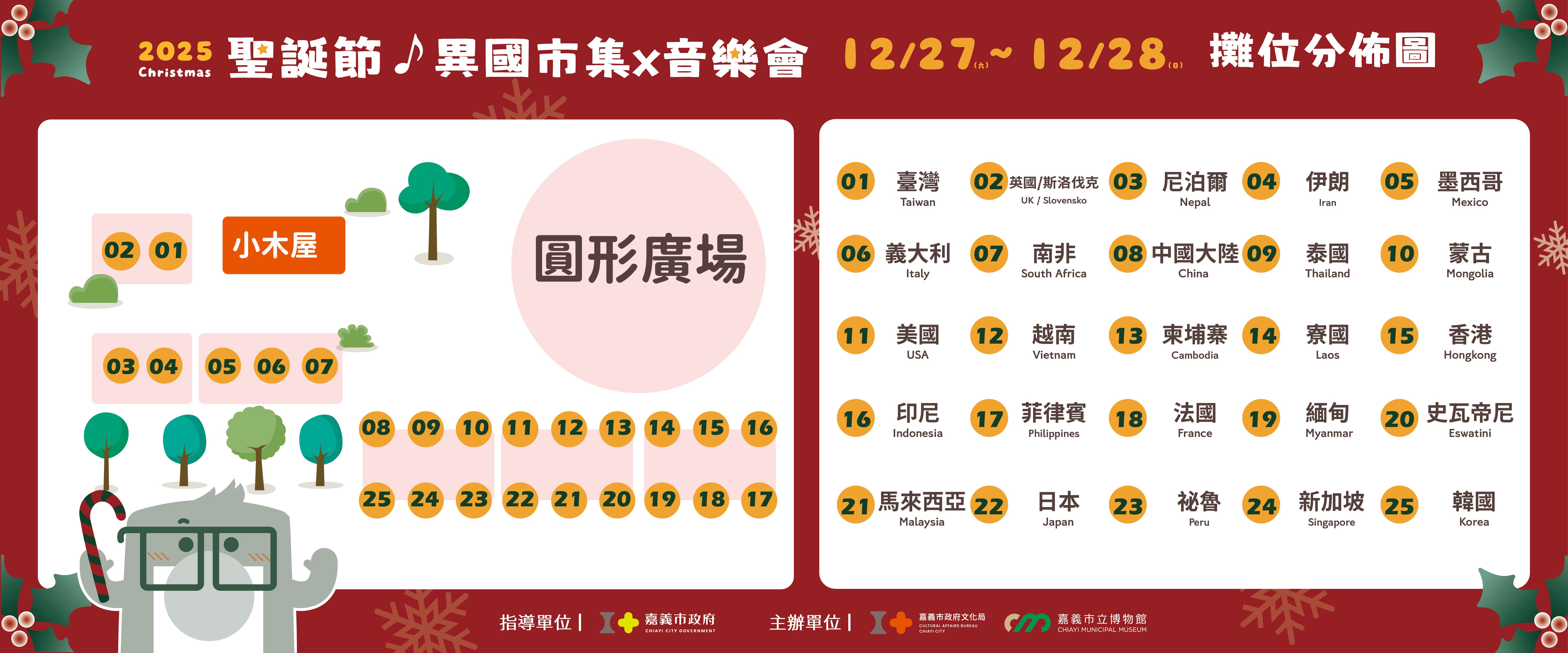 市集攤位分布圖--01