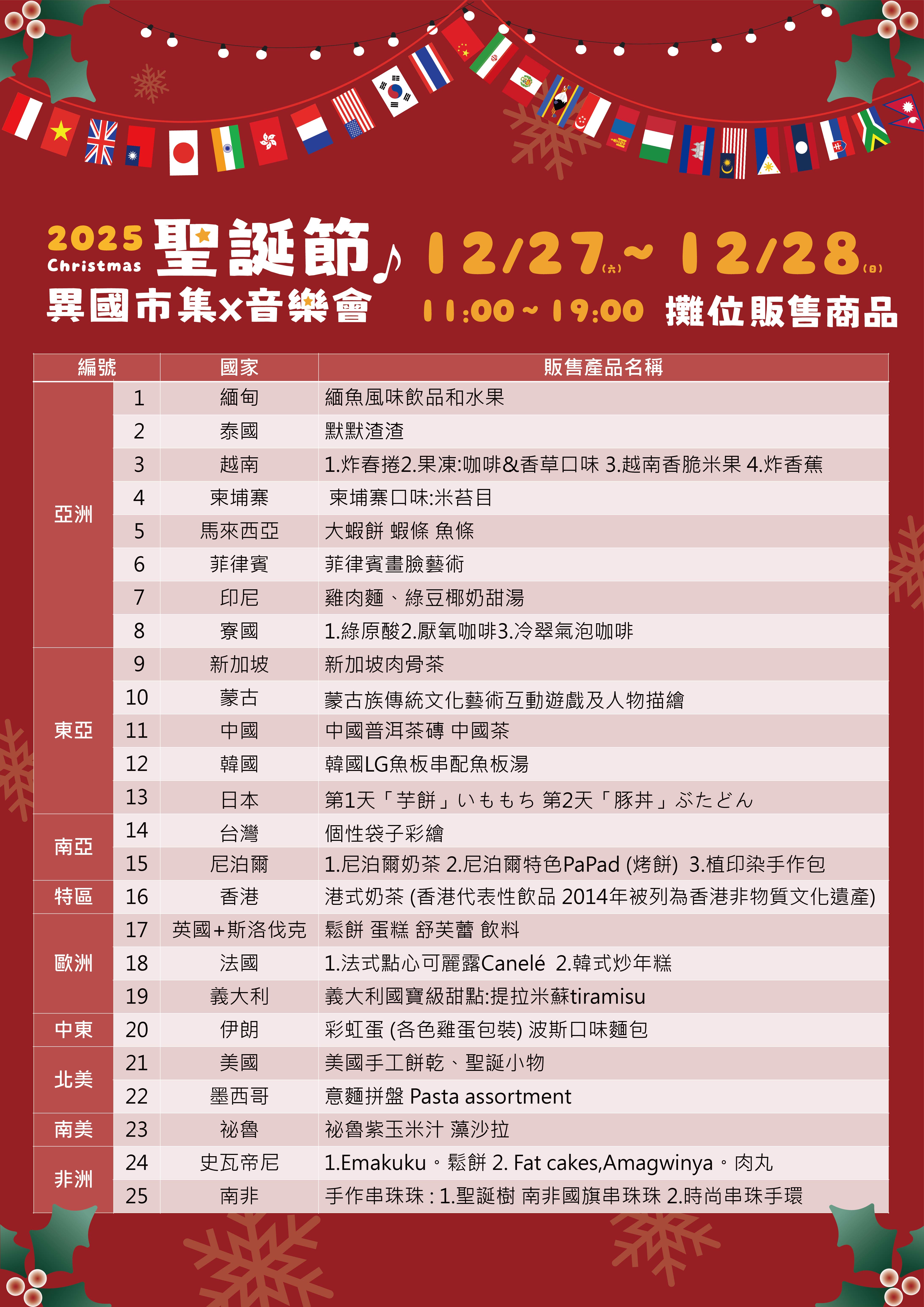 市集攤位商品-04-04